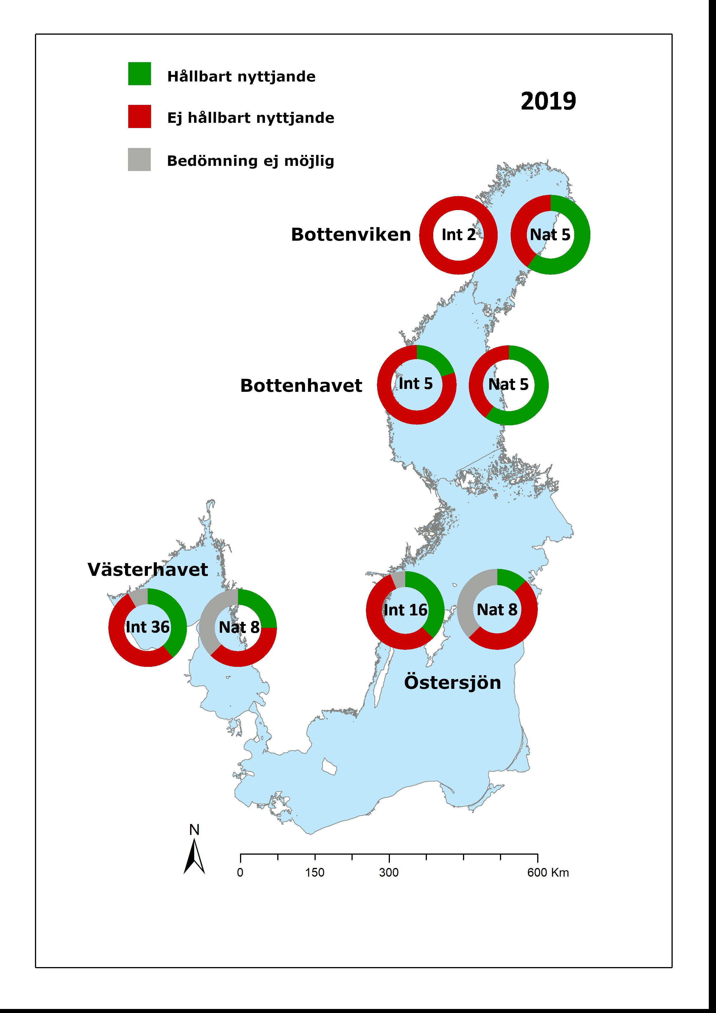 Hållbart nyttjade fisk- och skaldjursbestånd 2019